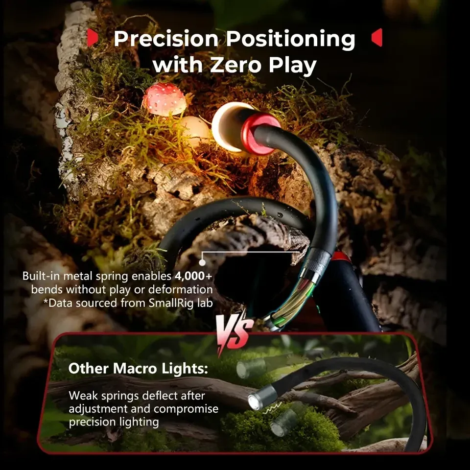 Lampa LED Smallrig RM-03 3W, r – Photography Lighting For Jewelry recenzja i cena