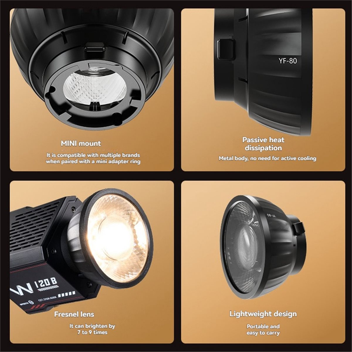 Mini soczewka Fresnela -80, ef – Fresnel Lens Attachment recenzja i cena