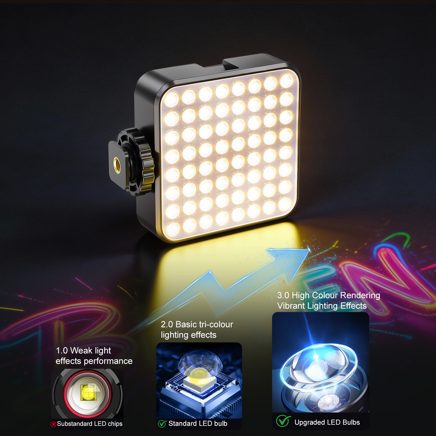 Desiontal X2 Przenośna Lampa F – Photography Types Of Lighting recenzja i cena