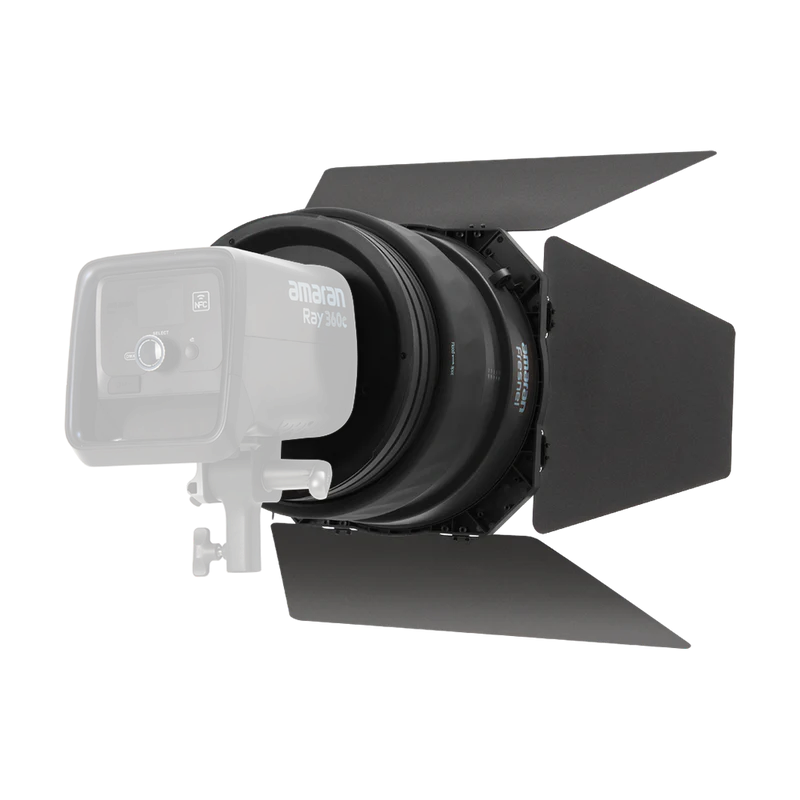 【NOWOŚĆ】Zestaw 4-klapkowych os – Fresnel Lens Attachment recenzja i cena