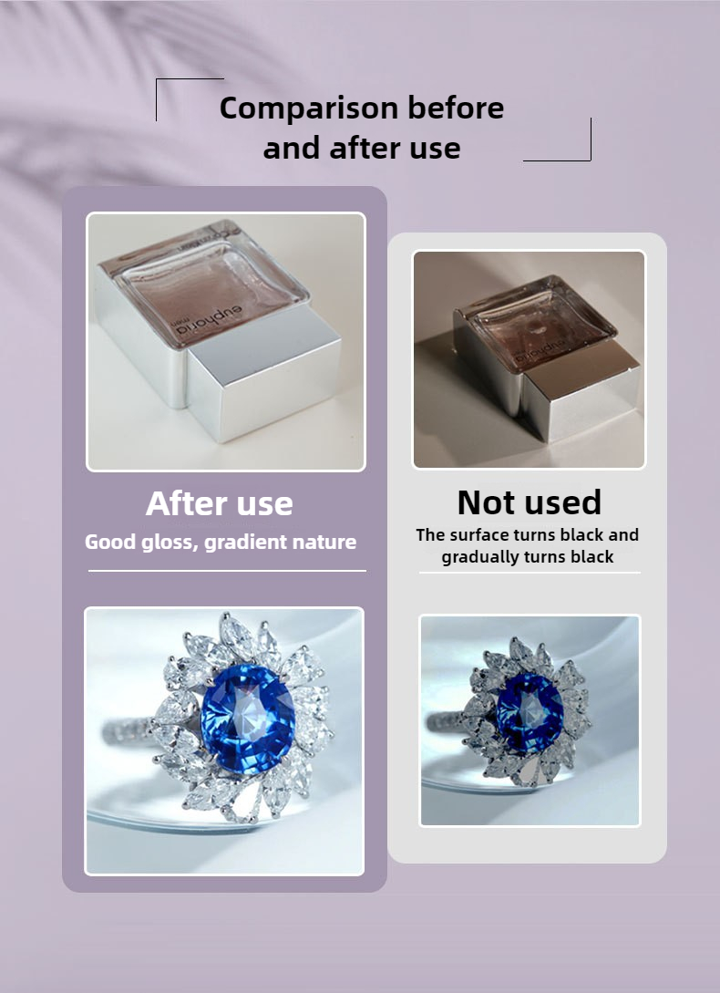 Dyfuzor błyskowy w kształcie s – Photography Lighting For Jewelry recenzja i cena