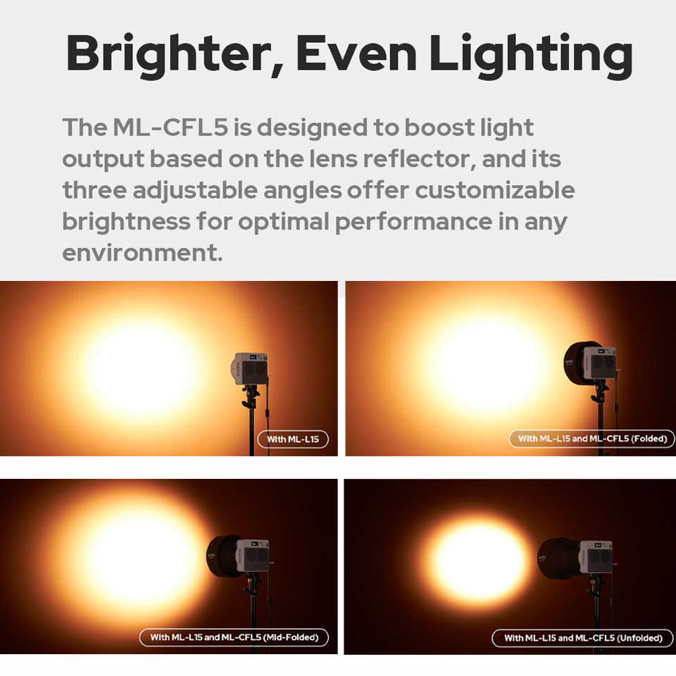 Godox ML-CFL5 Składana soczewk – Fresnel Lens Attachment recenzja i cena