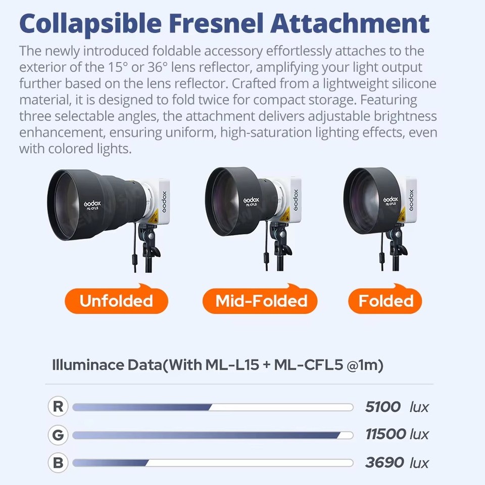 Akcesoria Godox ML100R RF-ML45 – Fresnel Lens Attachment recenzja i cena