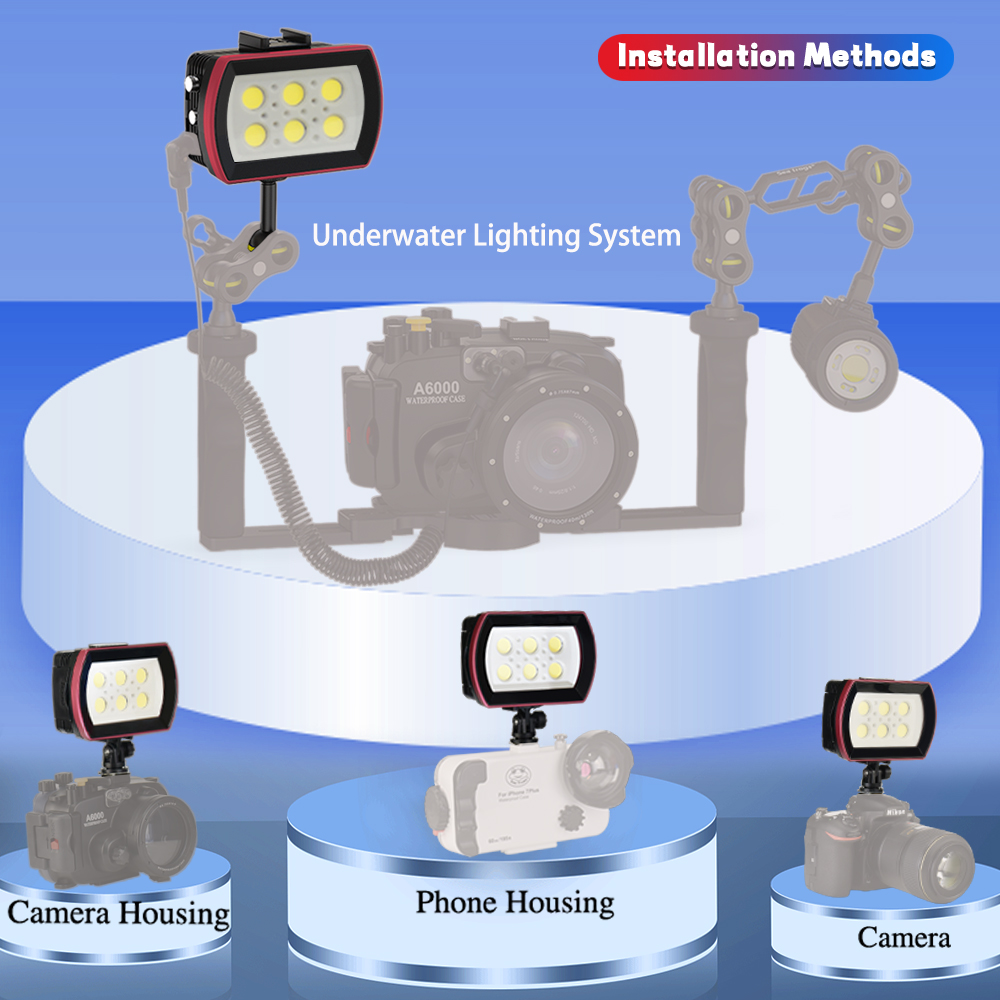 Seafrogs 40-metrowa wodoodporn – Photography Lighting Brands recenzja i cena