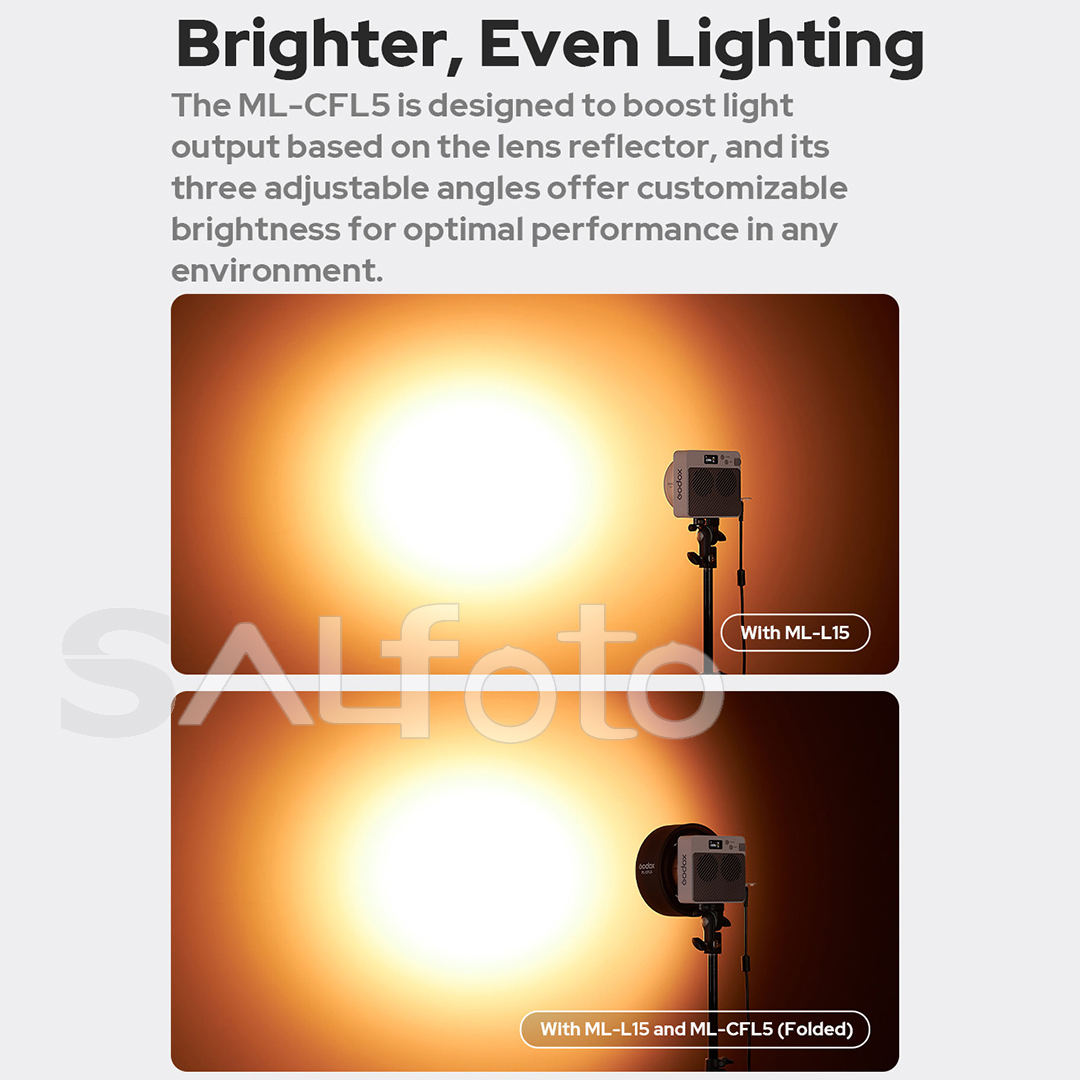 Godox ML-CFL5 Składana soczewk – Fresnel Lens Attachment recenzja i cena