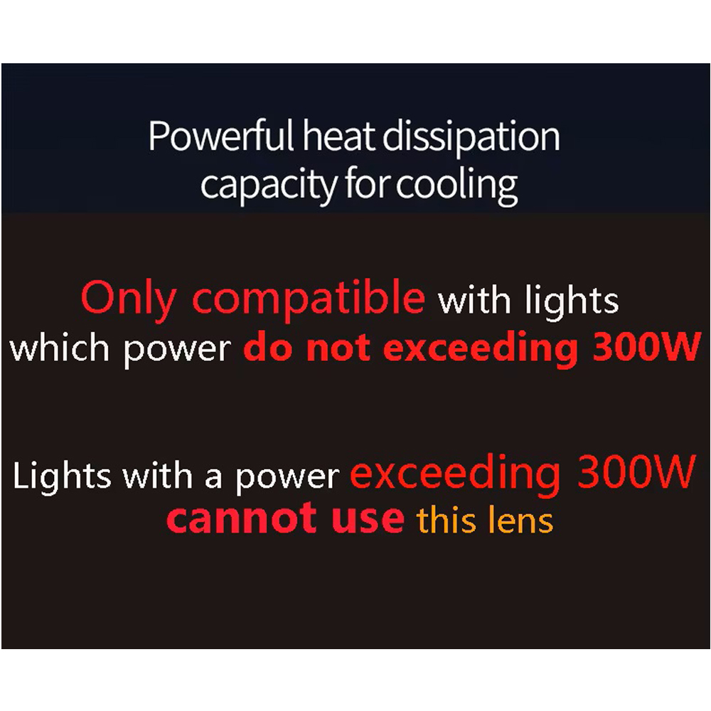 Obiektyw Fresnela z mocowaniem – Fresnel Lens Attachment recenzja i cena
