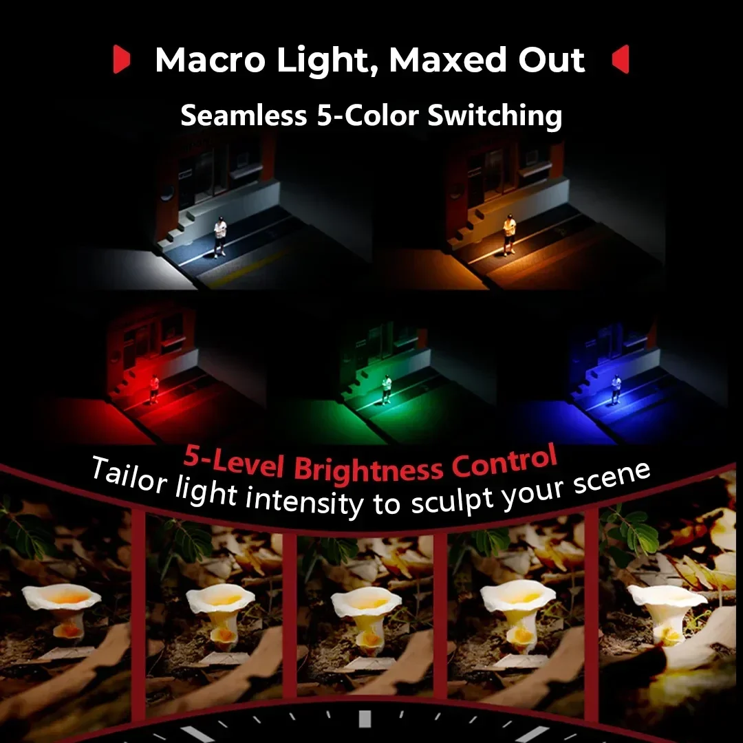 Lampa LED do makrofotografii B – Photography Lighting For Jewelry recenzja i cena