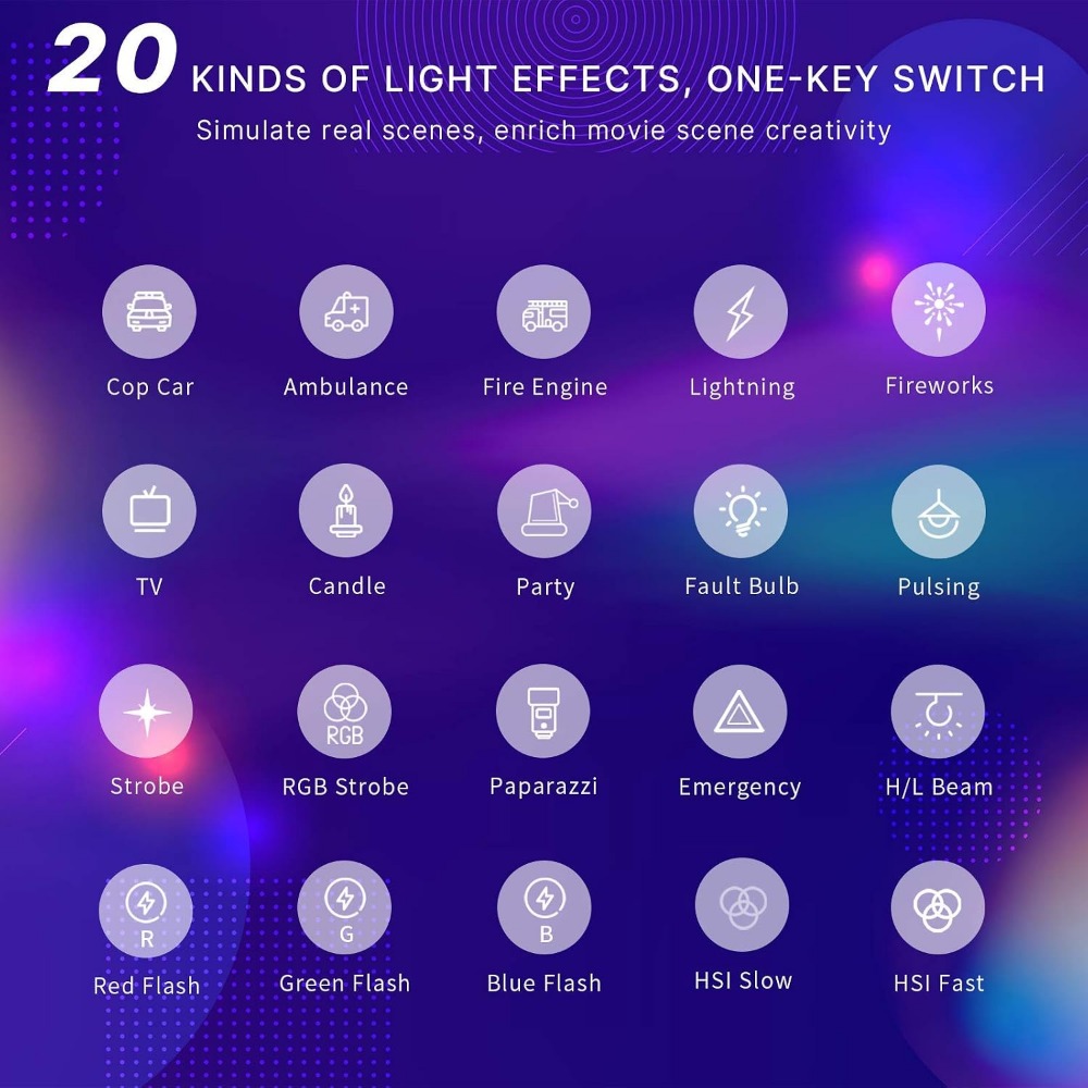 Panel świetlny LED RGB do kame – Photography Lighting Brands recenzja i cena