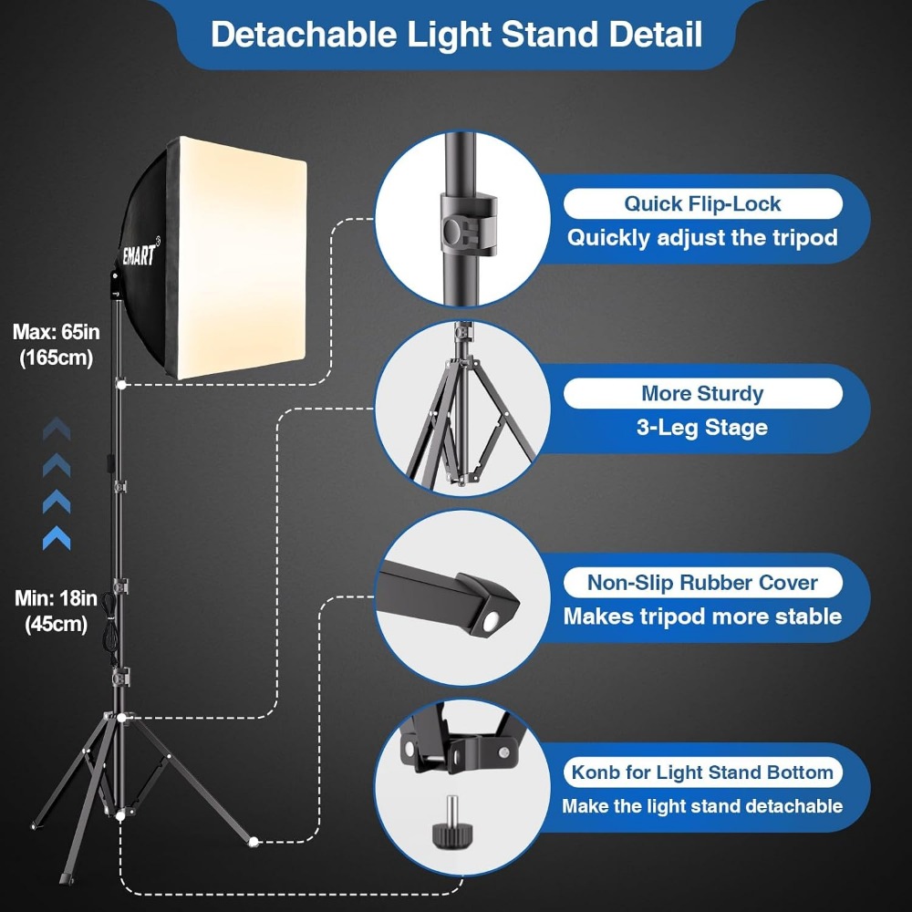 Zestaw oświetleniowy Soft Box  – Photography Lighting Brands recenzja i cena